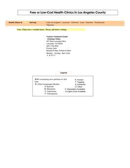 Free Or Low-Cost Health Clinics in Los Angeles County