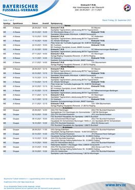 Eintracht TRB Alle Vereinsspiele in Der Übersicht Zeit: 06.08