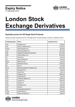 London Stock Exchange Derivatives