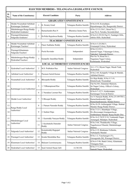 Elected Members - Telangana Legislative Council