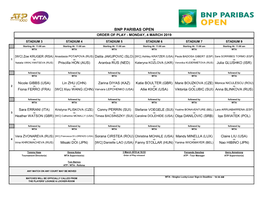 Bnp Paribas Open Order of Play - Monday, 4 March 2019