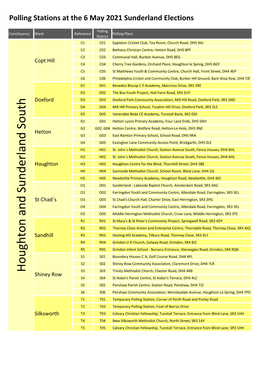 Polling Stations at the 6 May 2021 Sunderland Elections