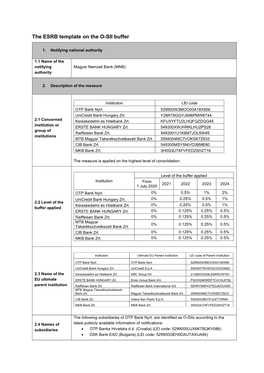 Notification by the Magyar Nemzeti Bank (Hungary Central Bank) On