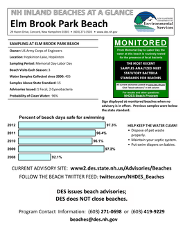 Elm Brook Park Beach 29 Hazen Drive, Concord, New Hampshire 03301 • (603) 271‐3503 •
