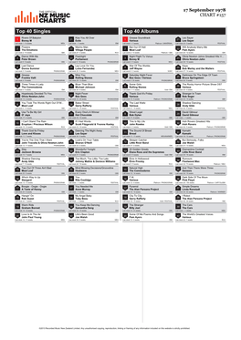 Top 40 Singles Top 40 Albums