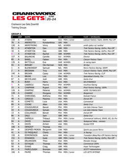 Crankworx Les Gets Downhill Training Groups