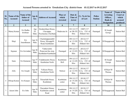 Accused Persons Arrested in Ernakulam City District from 03.12.2017 to 09.12.2017