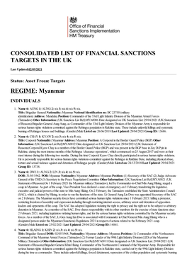 Consolidated List of Financial Sanctions Targets in the Uk