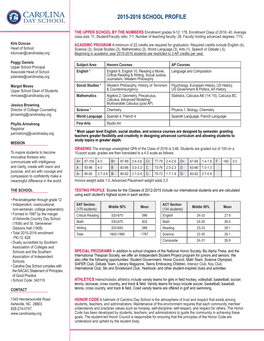 2015-2016 School Profile