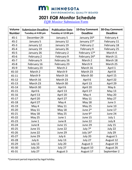 2021 EQB Monitor Schedule EQB Monitor Submission Form