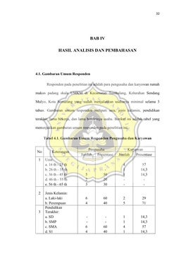 Bab Iv Hasil Analisis Dan Pembahasan