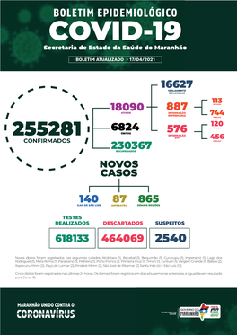 BOLETIM EPIDEMIOLÓGICO COVID-19 Secretaria De Estado Da Saúde Do Maranhão