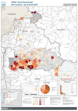Hama Governorate IDP Locations