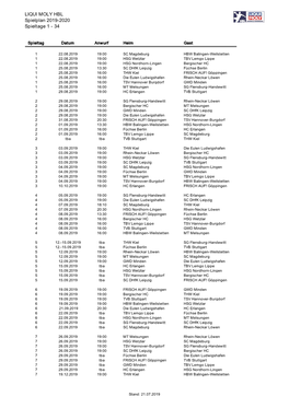 LIQUI MOLY HBL Spielplan 2019-2020 Spieltage 1 - 34