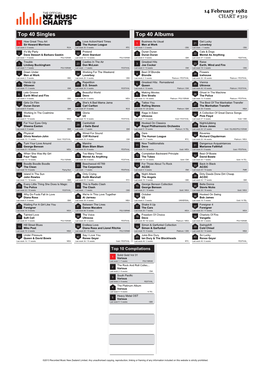 Top 40 Singles Top 40 Albums