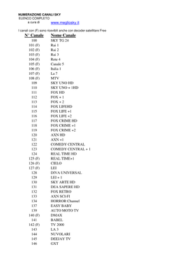 CANALI SKY ELENCO COMPLETO a Cura Di