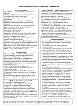 Middle Way) School – an Overview