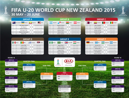 Fifa U-20 World Cup New Zealand 2015 30 May – 20 June Group a Group B Group C