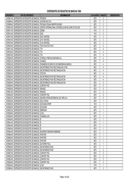 Expedientes De Registro De Marcas 1999