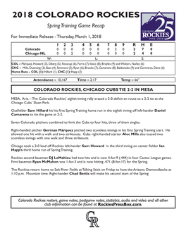 2018 COLORADO ROCKIES Spring Training Game Recap