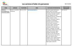 Liste Des Services D'aide À La Personne