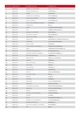 Oficina Territorial Nombre Oficina Nombre Vía