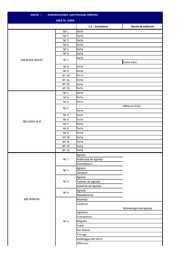 Demarcacion Asistencial Area Soria 63 Kb