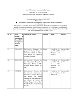 SEAC Final Updated List 31.3.2017