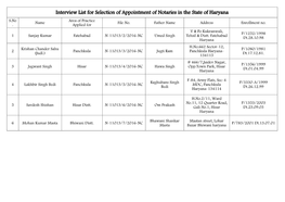 Interview List for Selection of Appointment of Notaries in the State of Haryana S.No Area of Practice Name File No