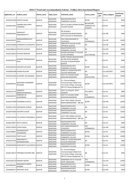 2016-17 Food and Accommodation Scheme (Vidhya Siri) Sanctioned Report