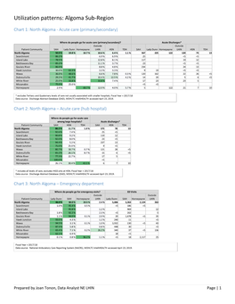 Utilization Patterns: Algoma Sub-Region