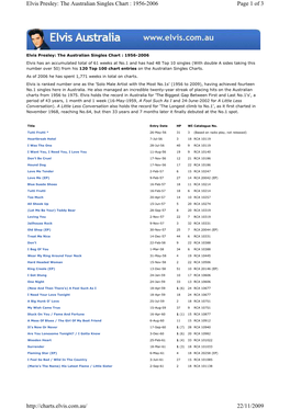 The Australian Singles Chart : 1956 -2006 Page 1 of 3