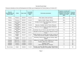 Données Pas-De-Calais Page 1 Entité Date Arrêté Communes