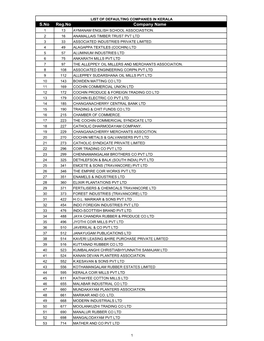 LIST of DEFAULTING COMPANIES in KERALA S.No Reg.No Company Name 1 13 AYMANAM ENGLISH SCHOOL ASSOCIASTION