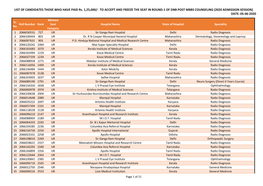 To Accept and Freeze the Seat in Round-1 of Dnb Post Mbbs Counseling (2020 Admission Session) Date: 05-06-2020