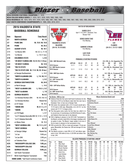 2015 Valdosta State Baseball Schedule