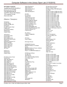 Computer Software in the Library Open Lab (1/15/2015)