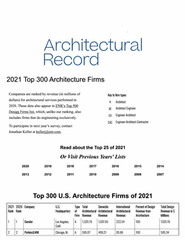 2021 Top 300 Architecture Firms