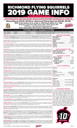 Bowie Baysox (76-61, 46-23) Vs. Richmond Flying Squirrels (52-84, 29-40) RHP Cody Sedlock (1-2, 4.20) Vs