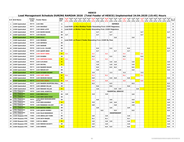 Load Management Schedule DURING RAMZAN 2020 (Total Feeder of HESCO) Implemented 24.04.2020 (15:45) Hours