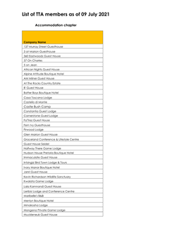 TTA Members As of 09 July 2021