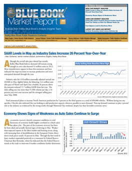 BLUE BOOK Market Report JUNE 2012 NEW-CAR MARKET ANALYSIS: Continued