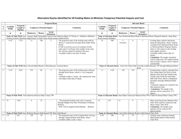 LWWMP-Draft RP-Annexes-Water Supply Infrastructure (Package 4)