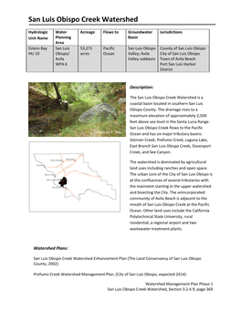 San Luis Obispo Creek Watershed