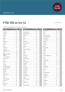 FTSE 350 Ex Inv Co