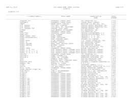 Feb 01, 2014 Oil Lease Name Index Listing Page 679 (Olm003) District 07C