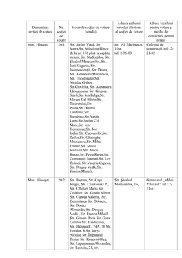 Adresa Sediului Biroului Electoral Al S
