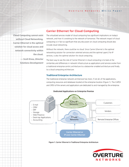 Carrier Ethernet for Cloud Computing