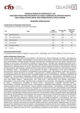 Inscrições Homologadas