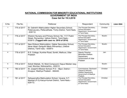 NATIONAL COMMISSION for MINORITY EDUCATIONAL INSTITUTIONS GOVERNMENT of INDIA Case List for 19.3.2018